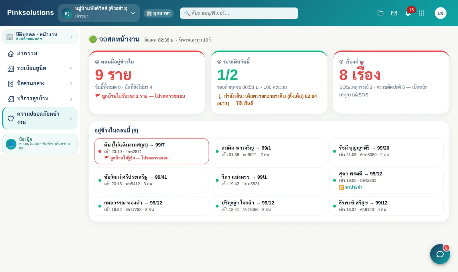 จอสดหน้างานของนิติฯ: แขกอยู่ข้างใน 9 ราย รอบเดินที่ยามกำลังเดิน และเรื่องค้าง พร้อมธงแดงรถที่ลูกบ้านไม่รู้จัก