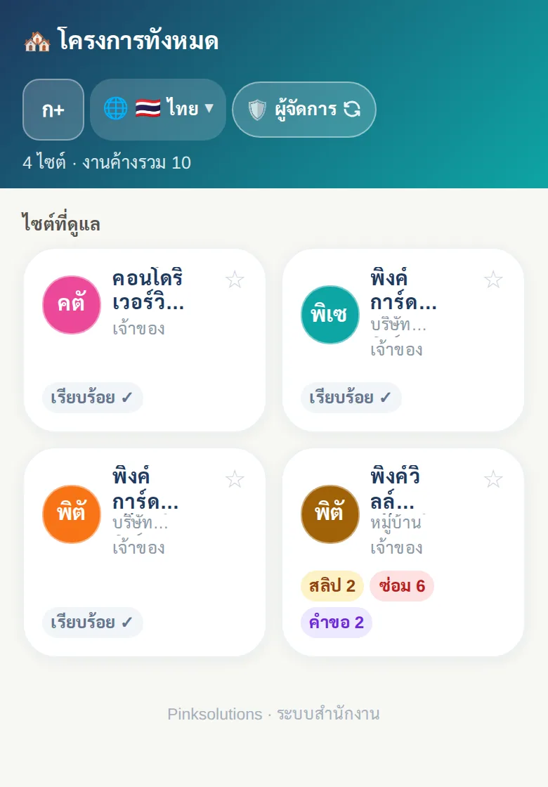หน้าพอร์ตโฟลิโอบนมือถือ: การ์ดทุกไซต์ที่ดูแล พร้อมงานค้าง เช่น สลิปรอตรวจ งานซ่อม คำขอ