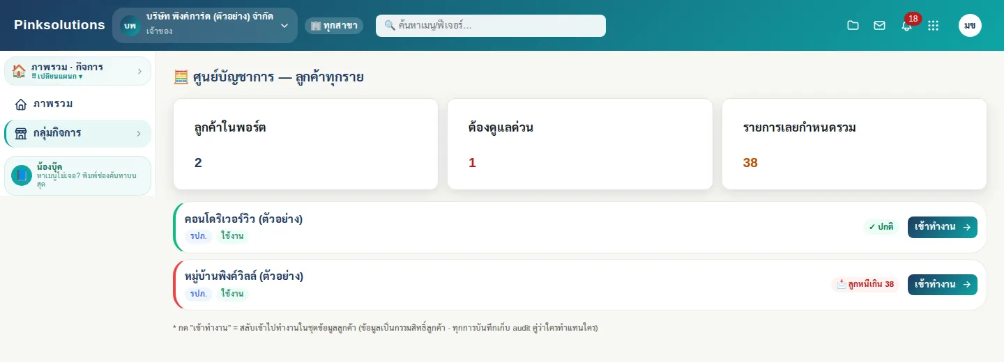 ศูนย์บัญชาการผู้ให้บริการ: ลูกค้าในพอร์ต ต้องดูแลด่วน รายการเลยกำหนด และปุ่มเข้าทำงานแทนแต่ละโครงการ