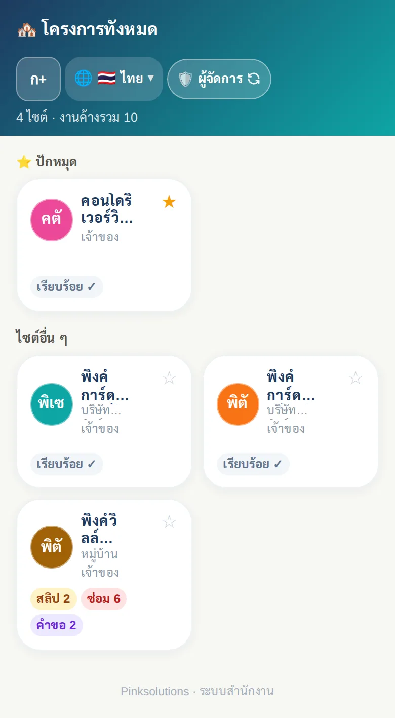 พอร์ตโฟลิโอบนมือถือ ปักหมุดโครงการที่ดูบ่อยไว้บนสุด ที่เหลือเรียงชื่อ พร้อมยอดงานค้างรวมทุกไซต์