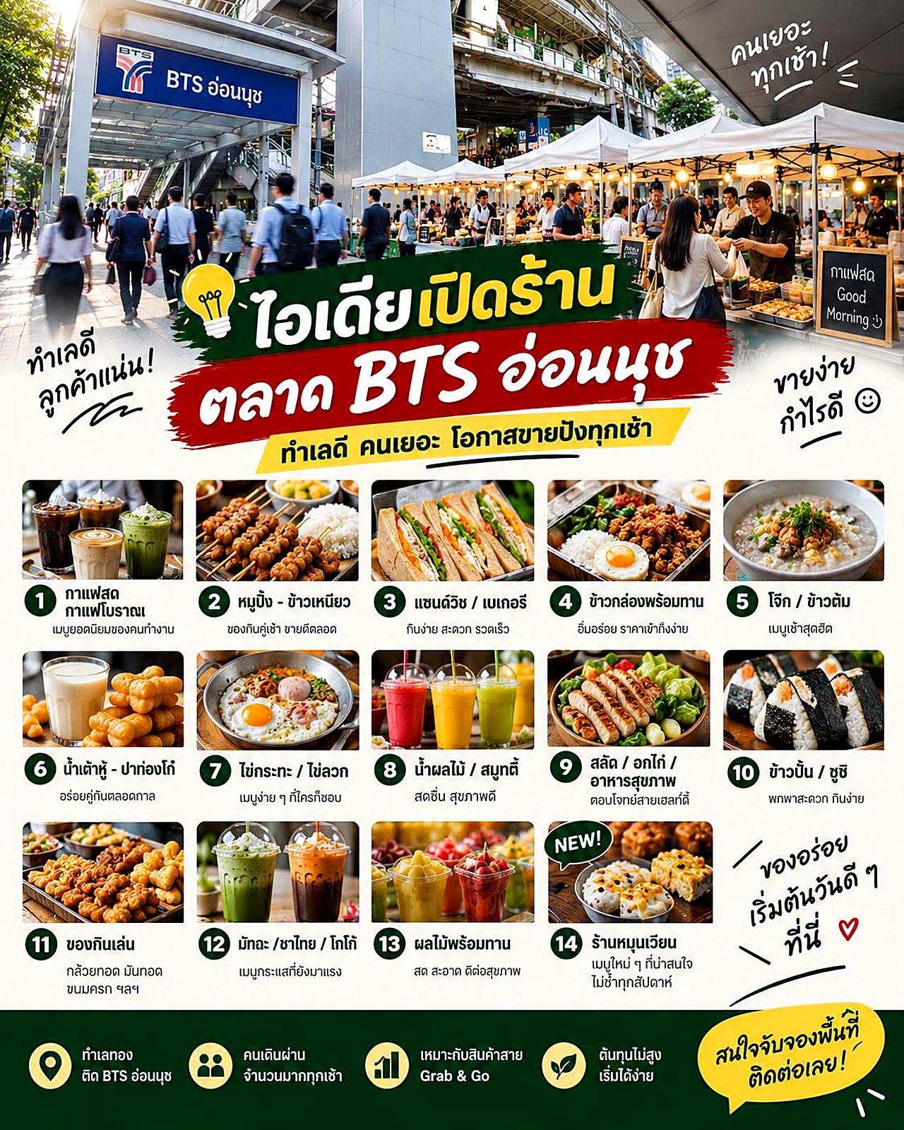 ล็อคตลาดเช้าหน้า Century The Movie Plaza ติด BTS อ่อนนุช · 250 บาท/วัน