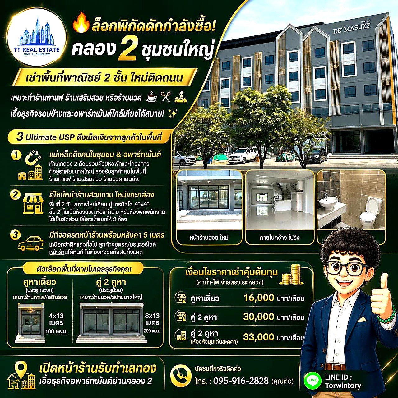 พื้นที่พาณิชย์ 2 ชั้นใหม่ ติดถนน คลอง 2 · เหมาะร้านกาแฟ/เสริมสวย/นวด · เริ่ม 16,000